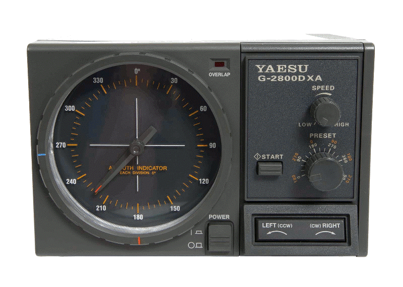 [Antenna Position Indicator]