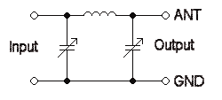 [Pi Network]