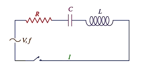 [RLC Series Diagram]